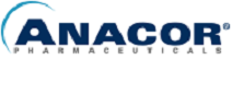 Former Assets of Anacor